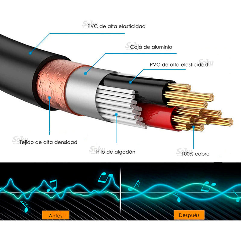 Cable Audio Profesional Xlr Macho A Hembra Para Canon Hifi