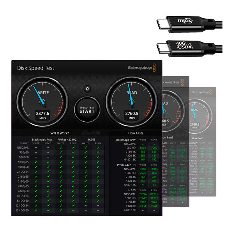 Soku Cable Usb 4.0 Tipo C Gamer 40gbps 8k Alta Gama 240w