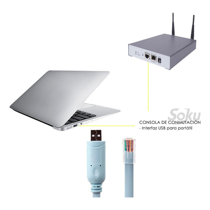 Cable Adaptador Consola Usb A Rs232 Rj45 Para Enrutador Cisc