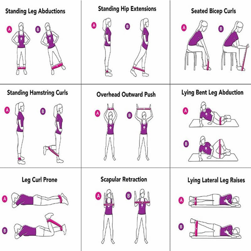 1 Banda De Resistencia Latex Fitness Yoga Ejercicio Casa