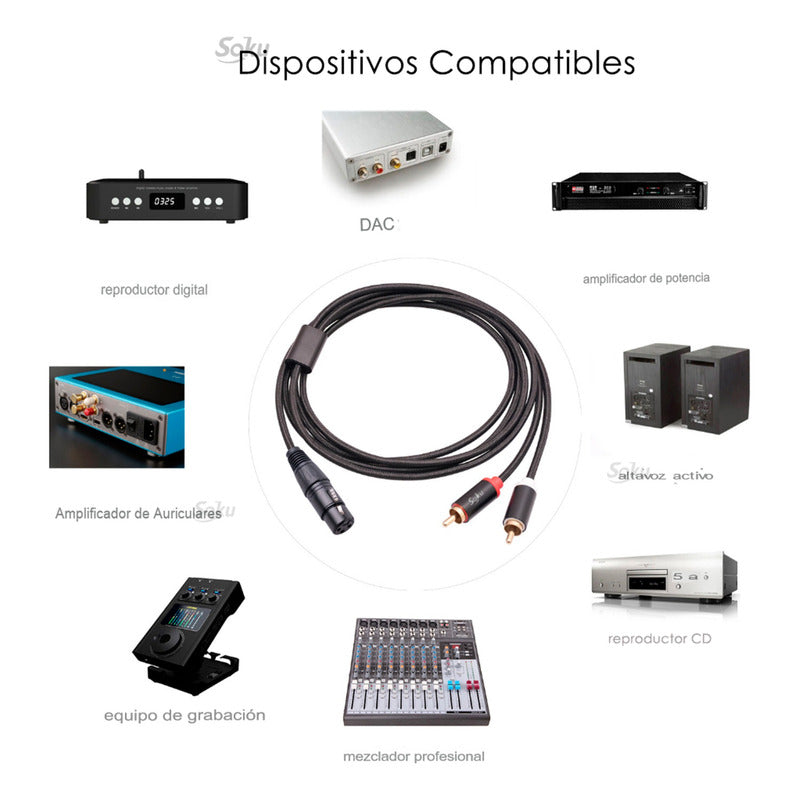 Soku Cable Xlr A 2 Rca A Mezcladora Amplificador Dj Hifi 3m