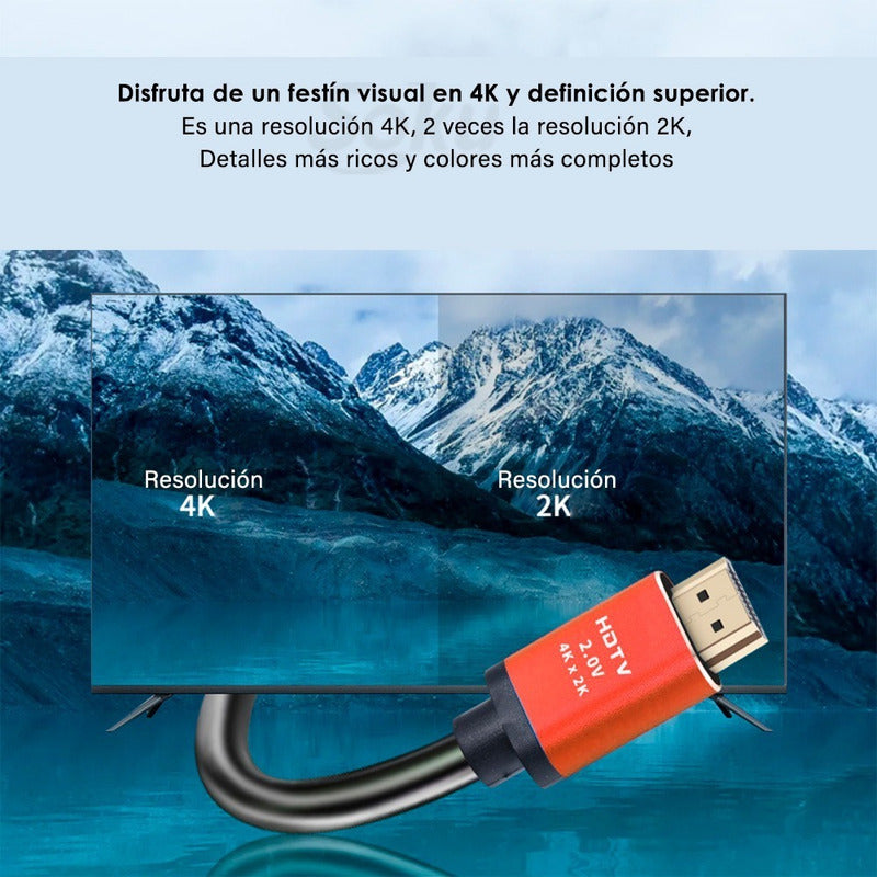 Soku Cable Hdmi Para Xbox Ps4 Pc Uso Rudo Aluminio 4k 3m