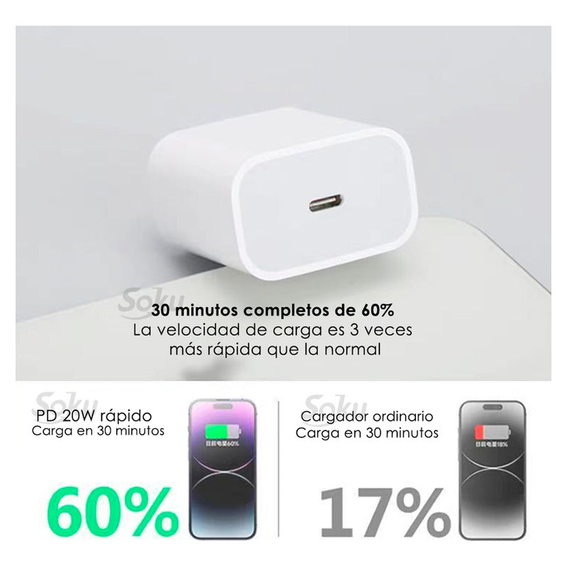 Soku Cargador Pd Usb 3.0 30w 2.2 A Para iPhone 8-15 Xiaomi