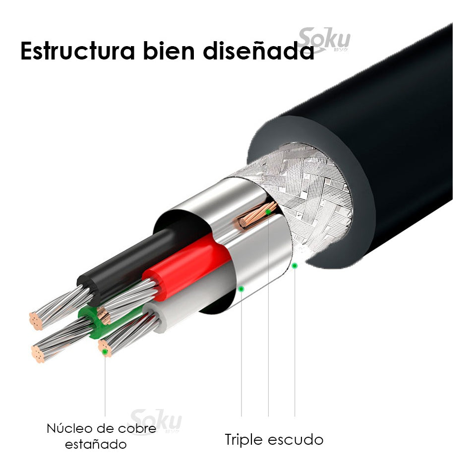 Cable Extensión Usb 2.0 Macho A Macho High Performance 1.5 M