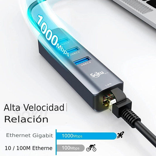 Adaptador Hub Usb 3.0 A Ethernet Rj45 Lan Gigabit Soku