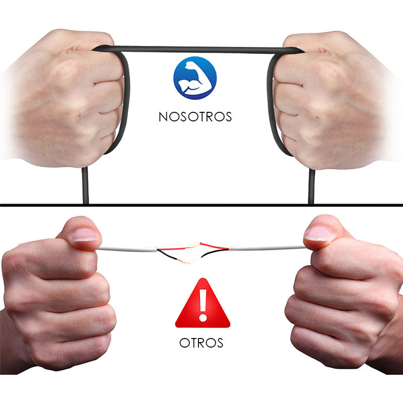 Cable Divisor Audio 3.5mm 3 Polos Macho A 2 Hembra Parejas