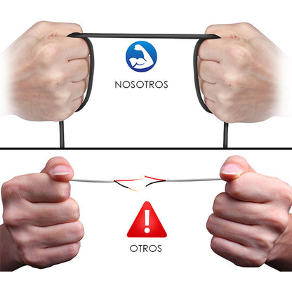 Cable Divisor Audio 3.5mm 3 Polos Macho A 2 Hembra Parejas