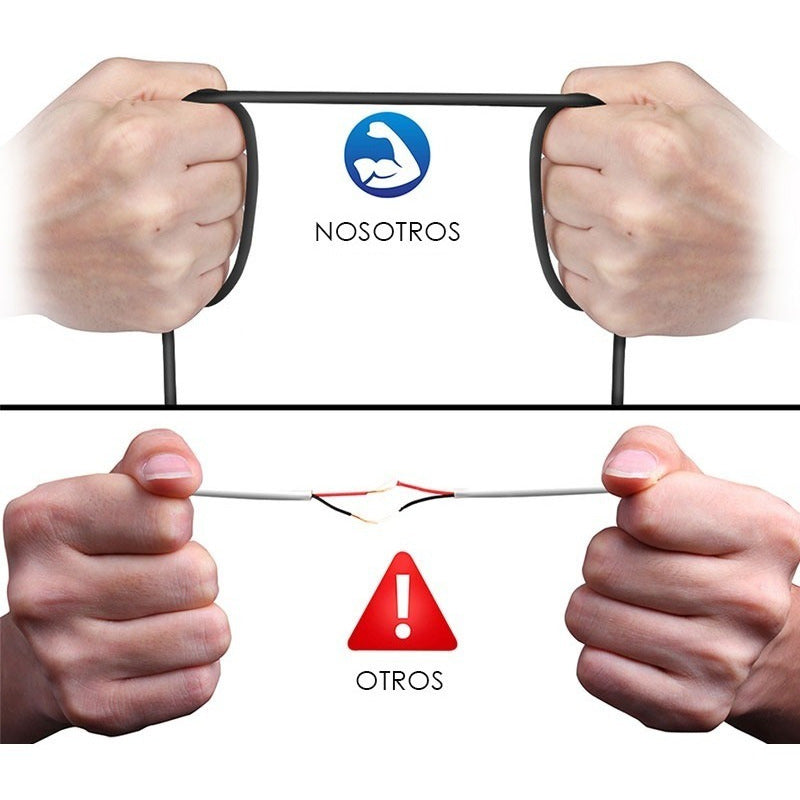 Cable Divisor Audio 3.5mm 3 Polos Macho A 2 Hembra Parejas