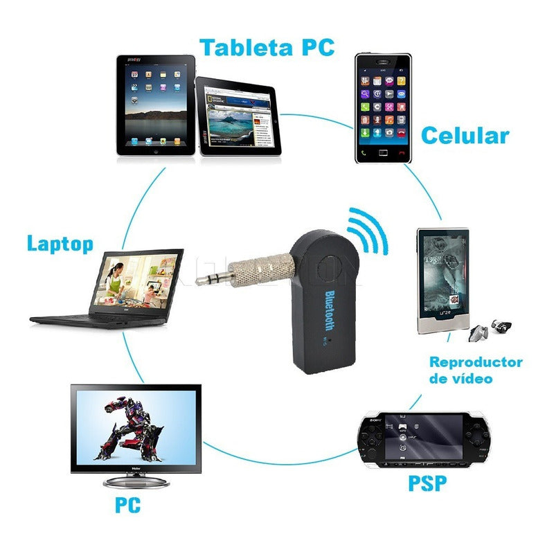 Adaptador De Audio 3.5mm A Bluetooth Autoestéreo Musica Call
