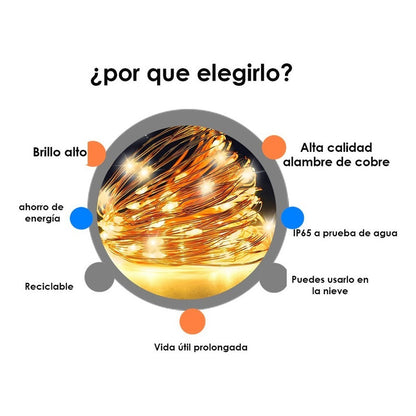 Serie Luces Decorativas Alambre Led 10m 100 Led Usb