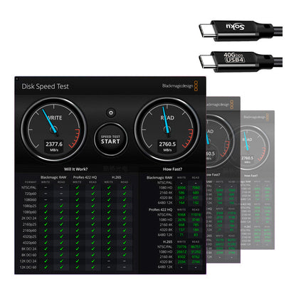 Soku Cable Usb 4.0 Tipo C Gamer 40gbps 8k Alta Gama 240w