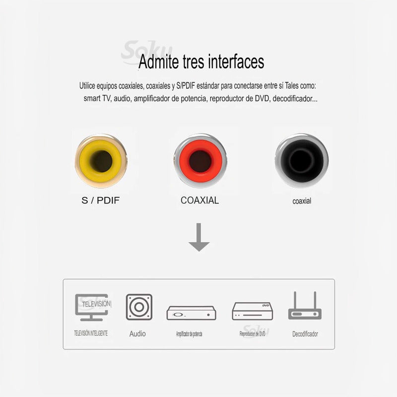 Soku Cable Audio Rca Spdif Macho A Macho Uso Rudo Hifi