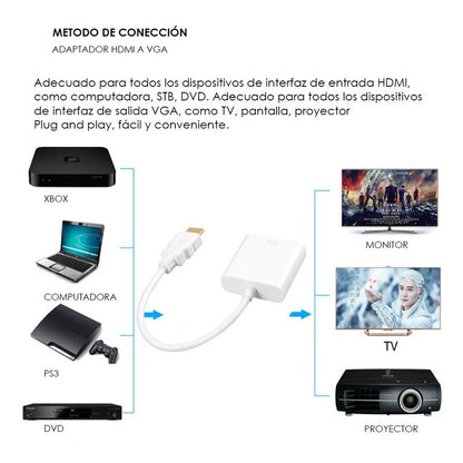 Hdmi A Vga Cable Convertidor Tv Inteligente Pc A Tableta Aux