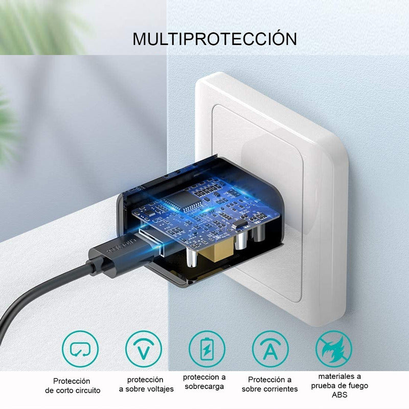 Cargador Celular Tableta Cubo Usb Carga Rapida 5v 2a