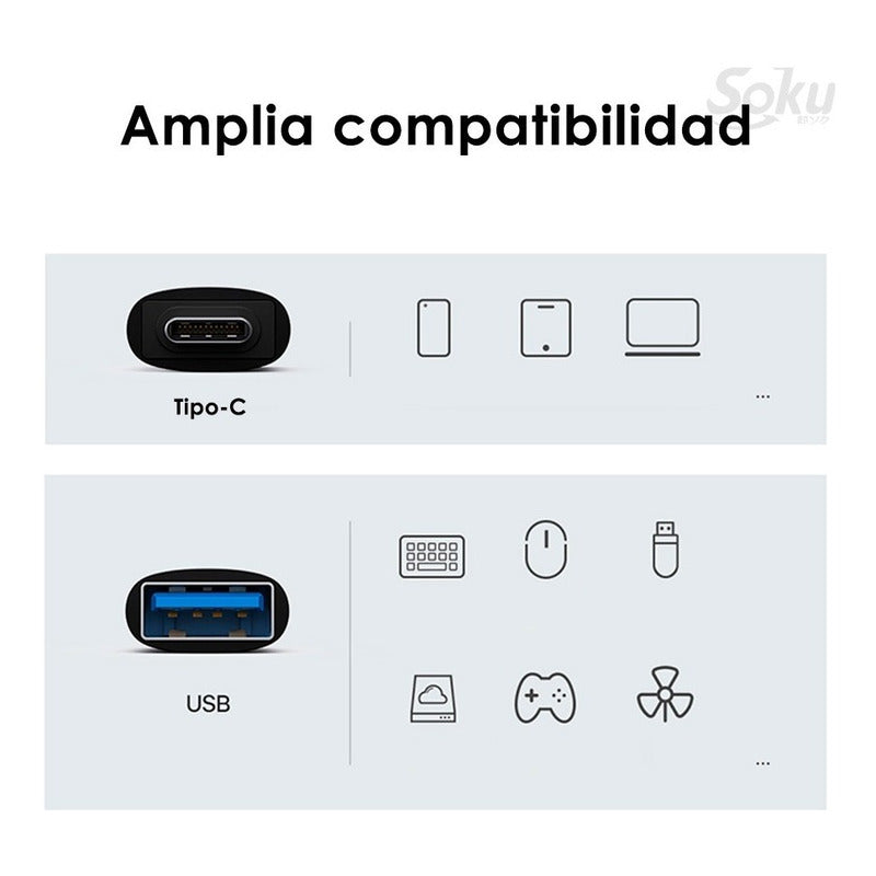 Soku Adaptador Otg Tipo C A Usb 3.1 Velocidad Real 10 Gbps