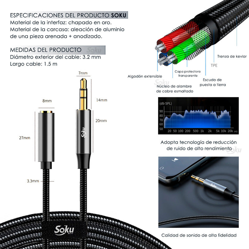 Soku Cable Auxiliar 3.5mm Macho A Hembra 3 Polos Uso Rudo