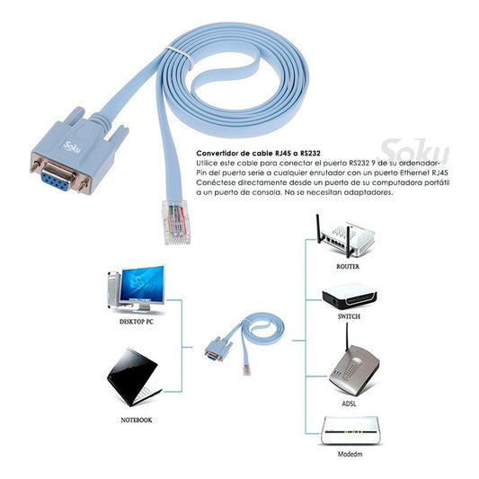 Cable Rj45 Macho A Db9 Rs232 Hembra Para Enrutador Cisco