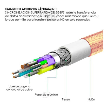 Adaptador Cable Otg Tipo C  A Usb 3.0 Para Celular Mac