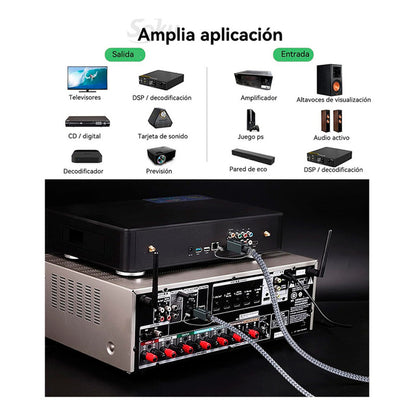 Soku Cable Audio Fibra Óptica Estéreo Digital 7.1 Hifi