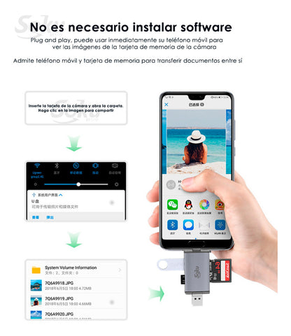 Soku Lector Tarjetas Memoria Tipo C A Usb 3.0 Ultra Rapido