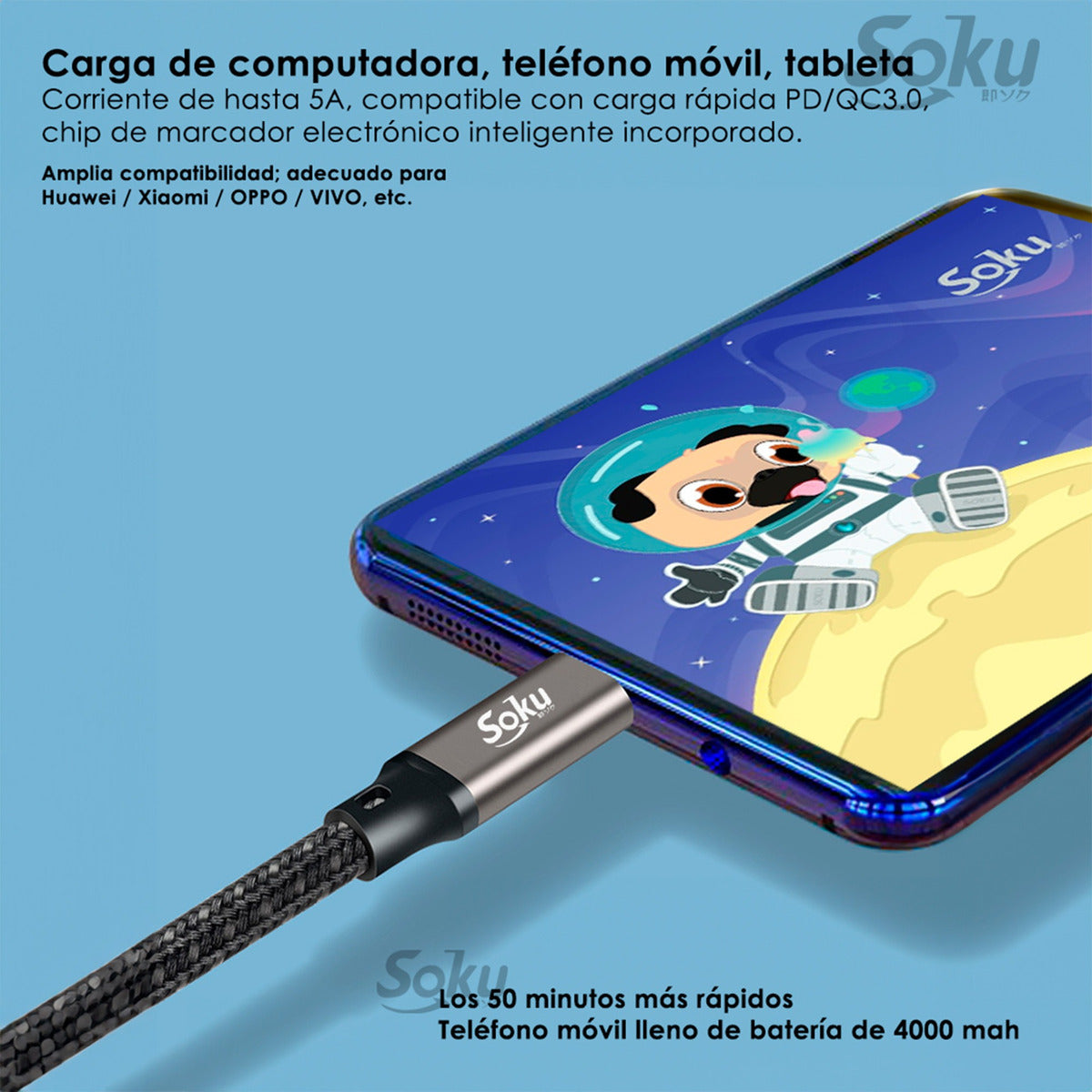Soku Cable 2 Usb Tipo C 100w 20v 5a Ps Chip Para iPhone 15