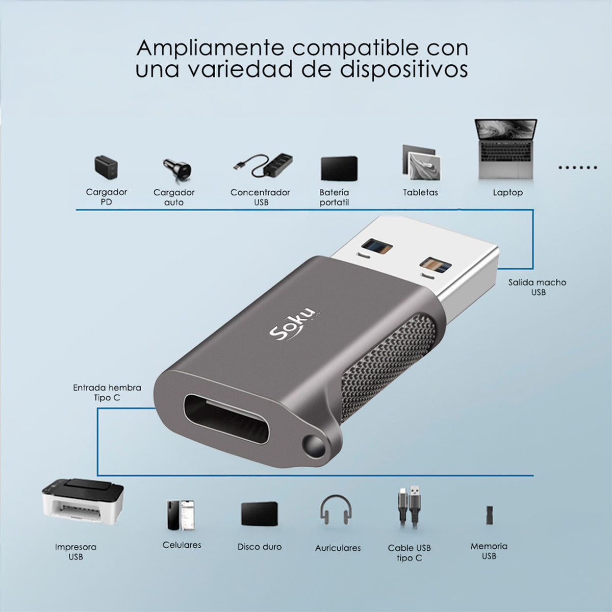 Soku Usb3.2 Tipo C Hembra A Usb Macho Adaptador 10gbps