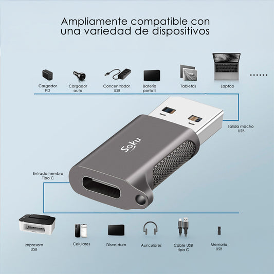 Soku Usb3.2 Tipo C Hembra A Usb Macho Adaptador 10gbps