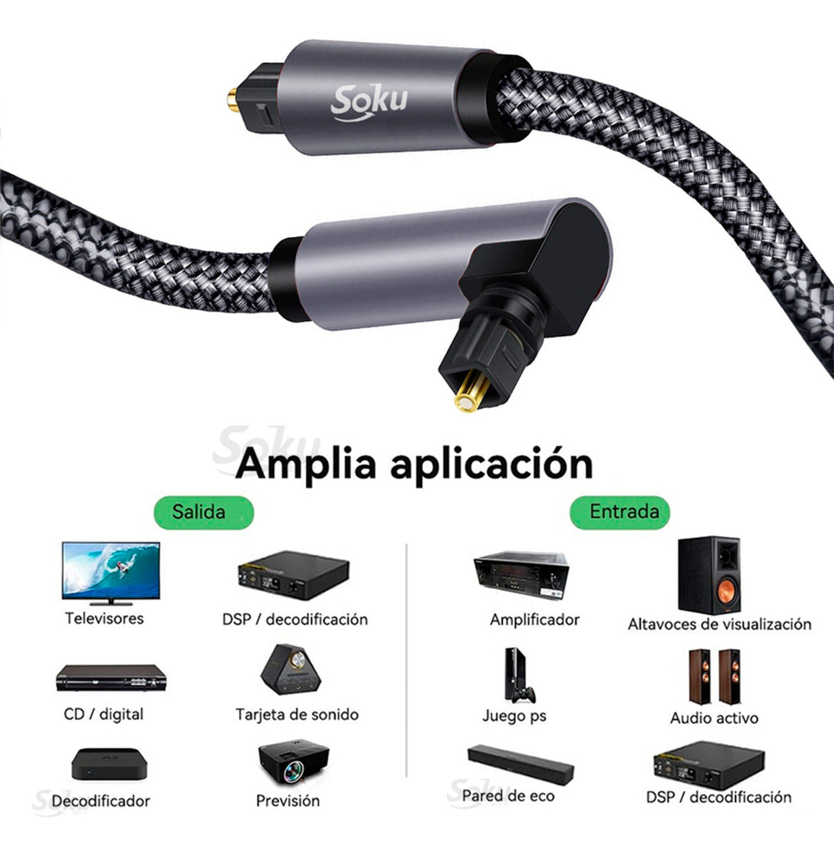 Soku Cable Audio Fibra Óptica Estéreo Digital 5.1 Codo Pro