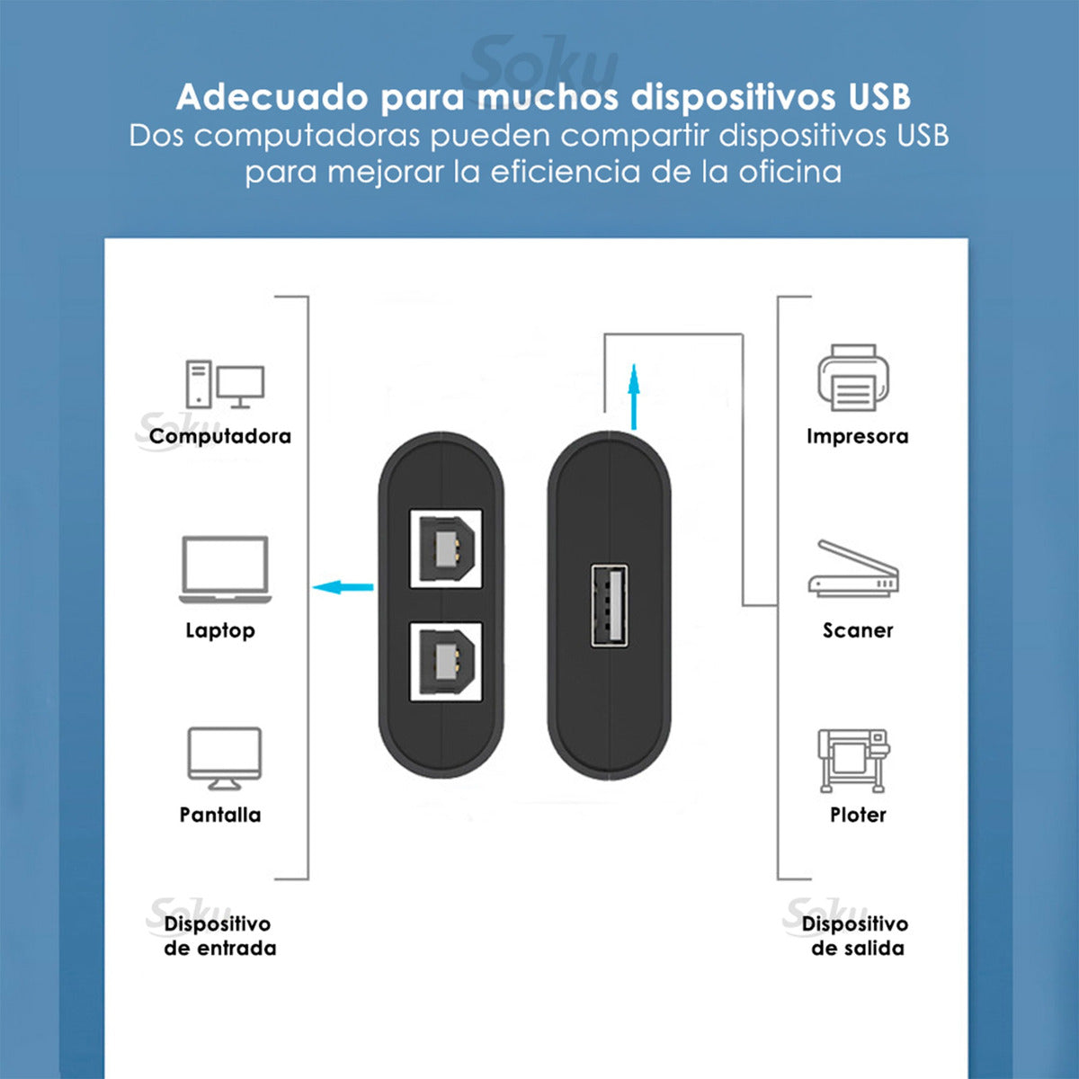 Conmutador Impresora 2 Puertos Usb Hub Divisor Switch Manual